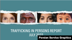 2022 State Dept Human Trafficking report