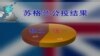 VOA连线：苏格兰公投否决独立，英首相呼吁团结向前