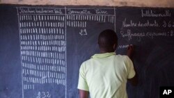 Mali Counts Votes After Presidential Runoff