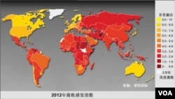 2012年腐败感觉指数(来源: 透明国际)